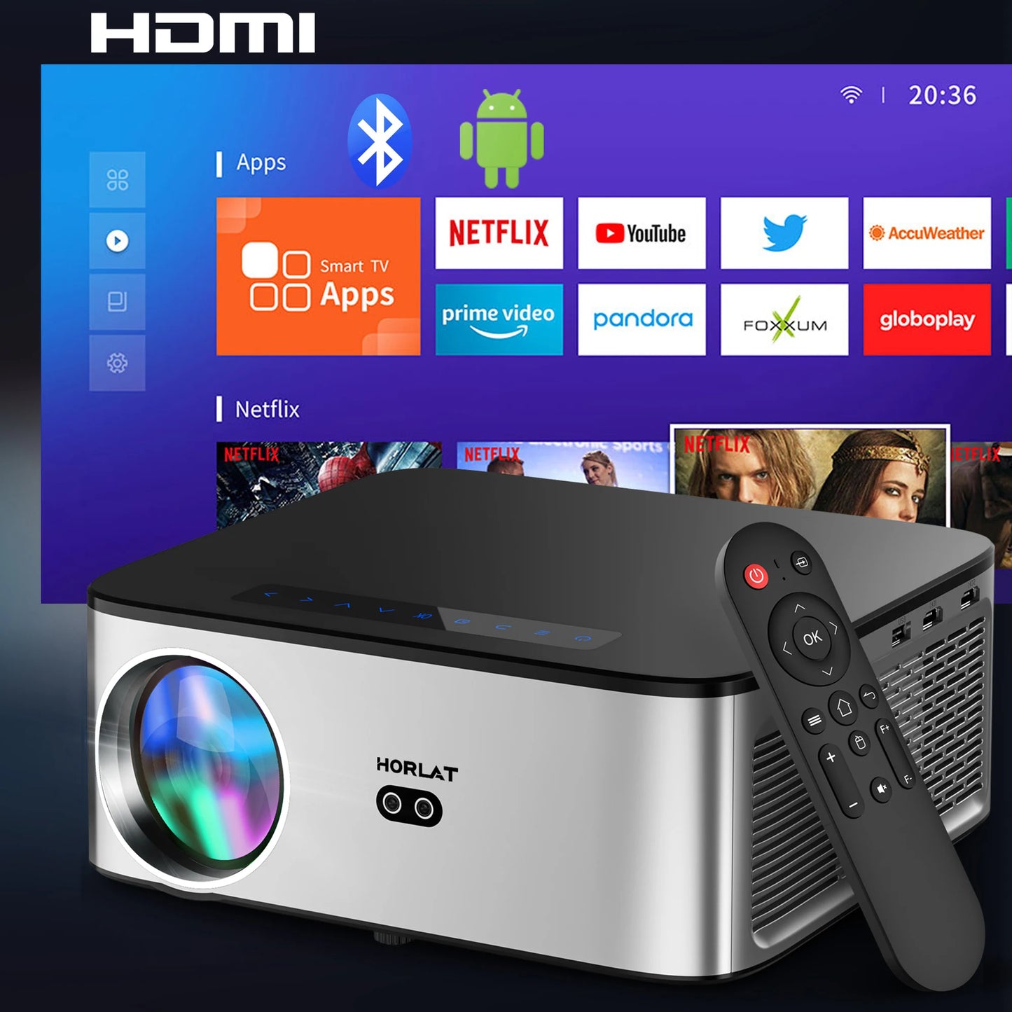 The Powerhouse: The Horlat 1600 ANSI Native 1080p Projector