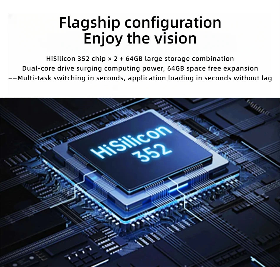 The Powerhouse: The Horlat 1600 ANSI Native 1080p Projector