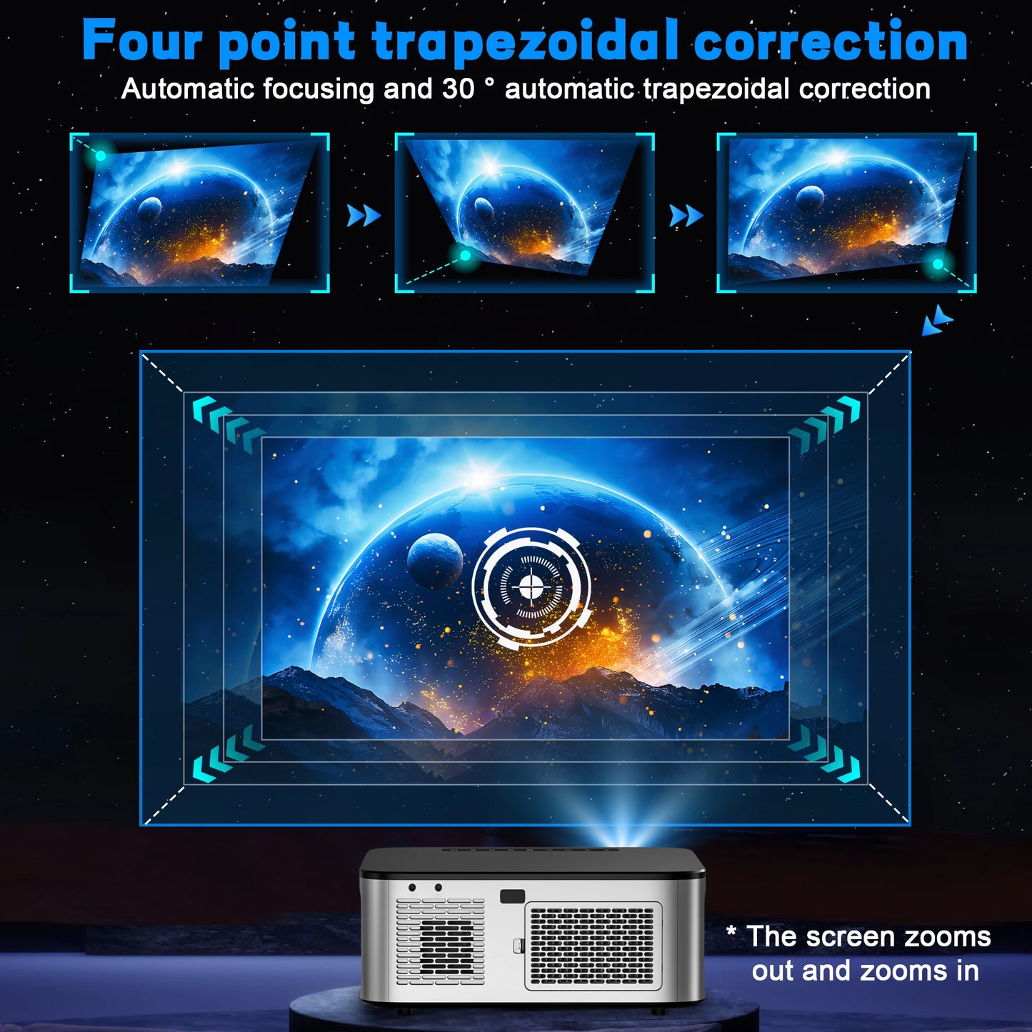 The Powerhouse: The Horlat 1600 ANSI Native 1080p Projector