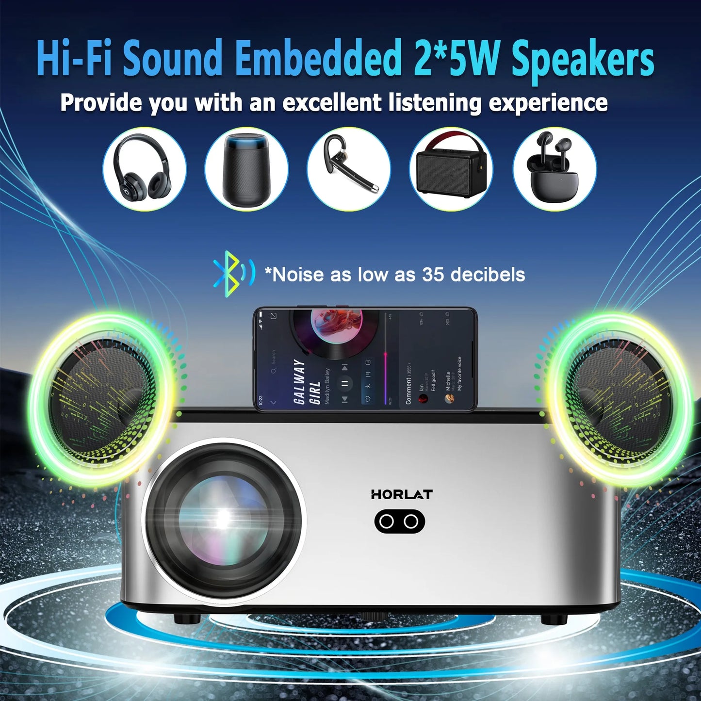 The Powerhouse: The Horlat 1600 ANSI Native 1080p Projector