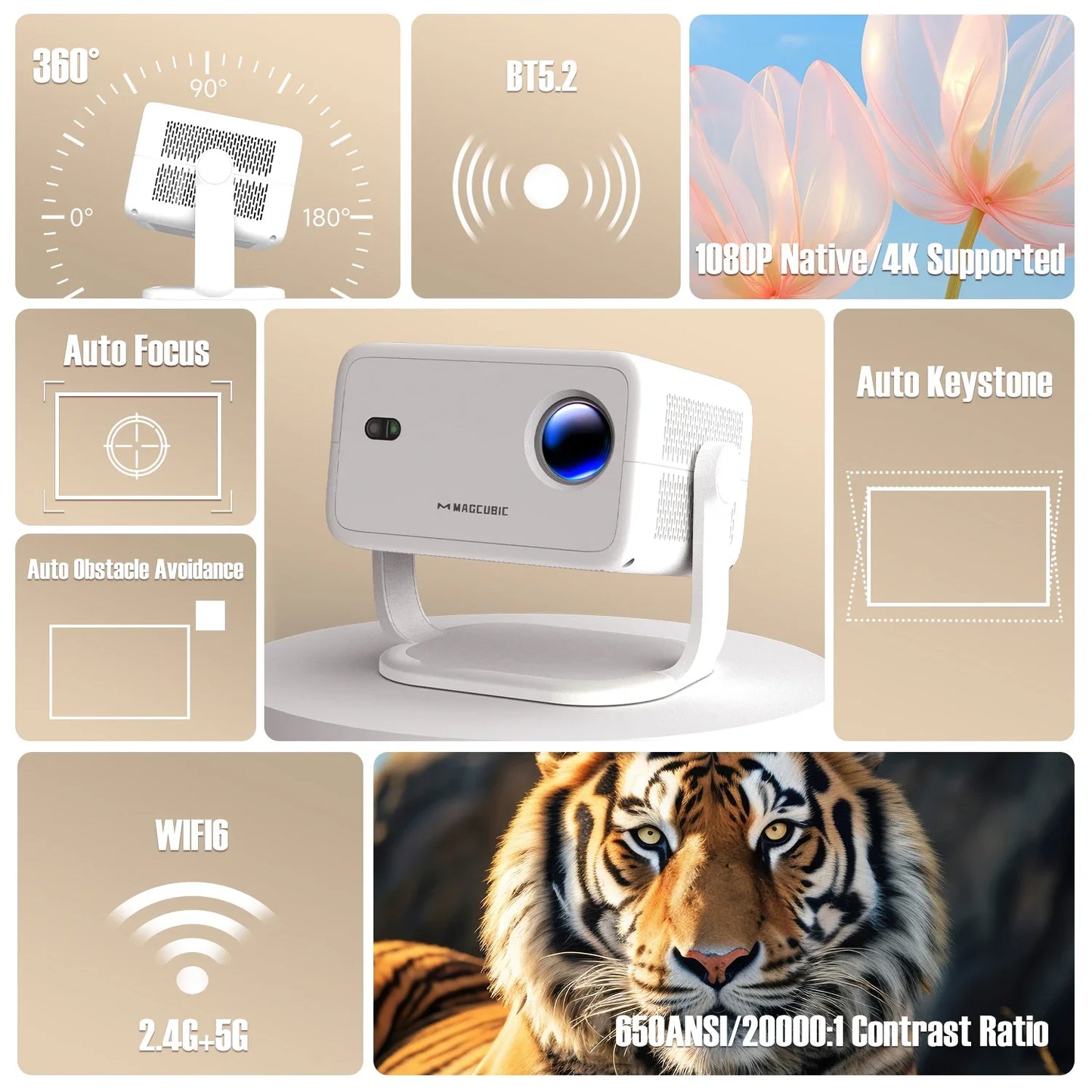 The Hero: The Magcubic Native 1080p 650 ANSI Projector